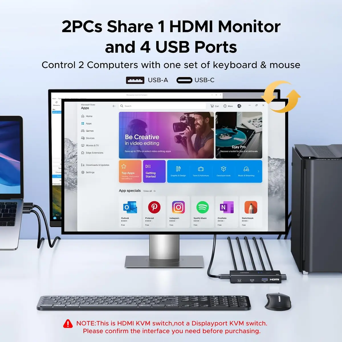 UGREEN HDMI KVM Switch 1 Monitor 2 Computers - Image 2