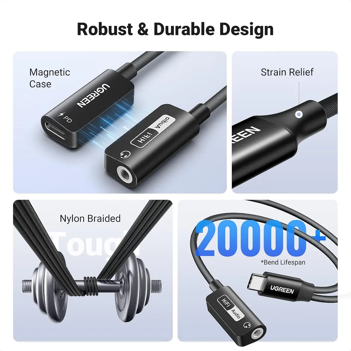 UGREEN Magnetic 2-in-1 USB-C to 3.5mm Audio Adapter and Charger with PD 60W - Image 3