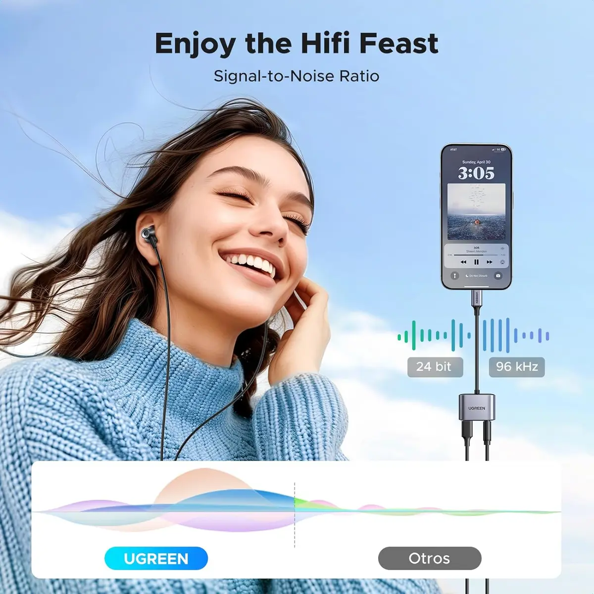 UGREEN USB-C to 3.5mm Headphone and Charger Adapter 2-in-1 with PD 60W - Image 3